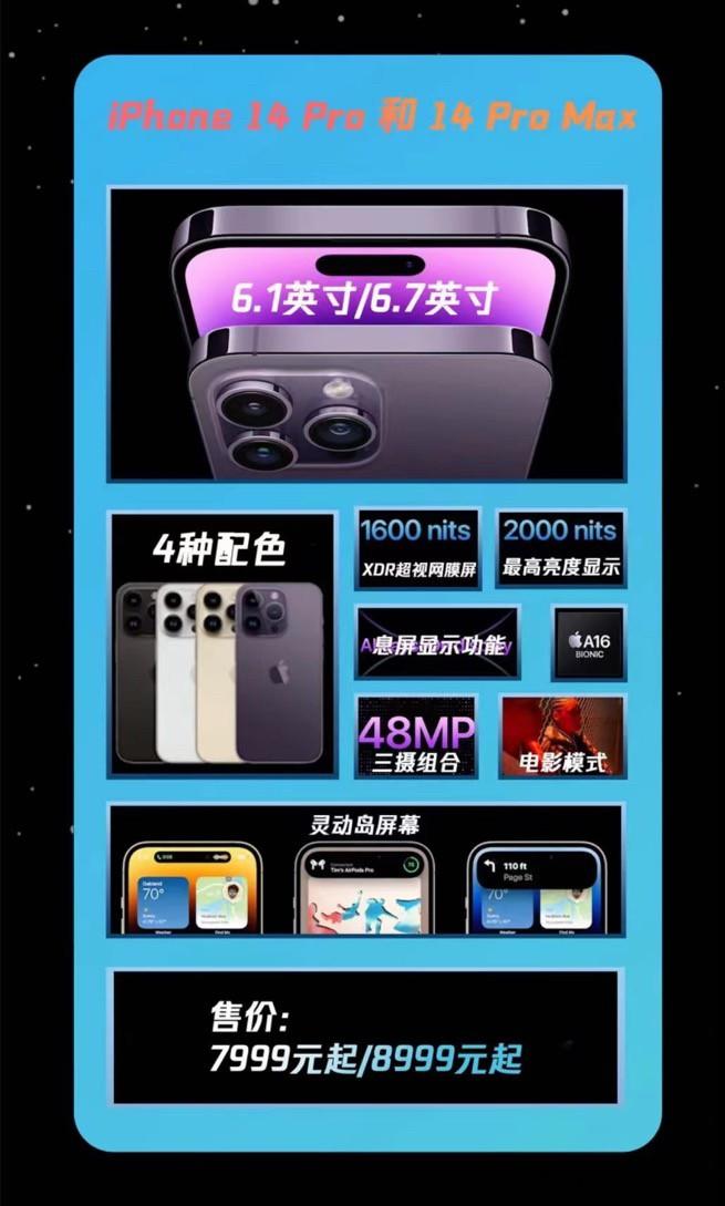 苹果iPhone14系列值不值得买?值得谁买?我听我的没错